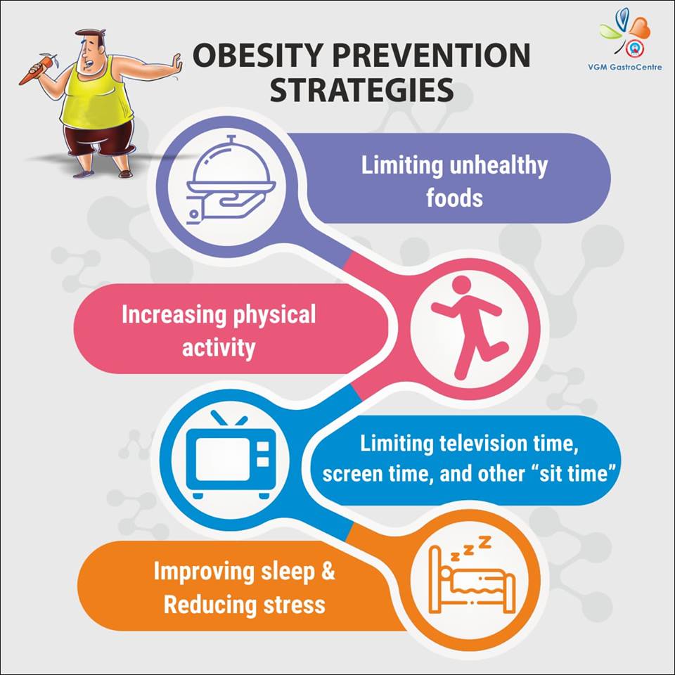 Picture of obesity prevention
